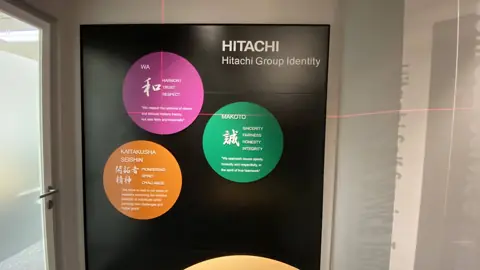 ภาพพิมพ์กราฟิกวงกลมสีบนผนัง HITACHI